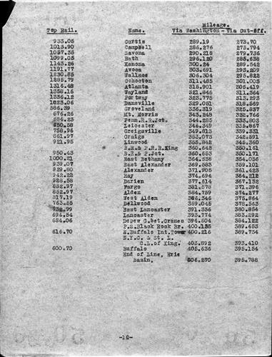 50726.BA#001--Distances to center of depots from Hoboken and elevation of top of rail [1920.01.01] 14 Pages