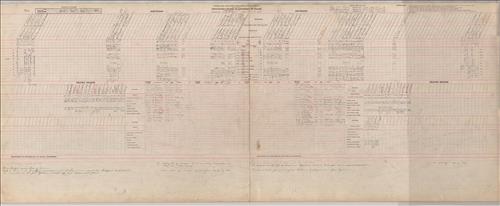 Dispatcher Sheets--Scranton Division--DL&W Railroad [1945.12.16-1945.12.23]