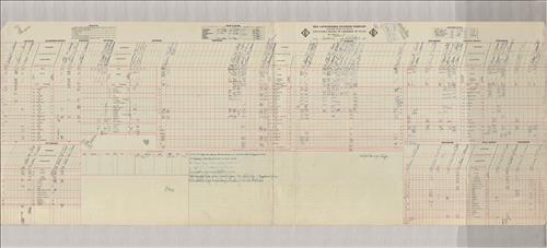 Dispatcher Sheets--Scranton Division--Erie Lackawanna Railroad