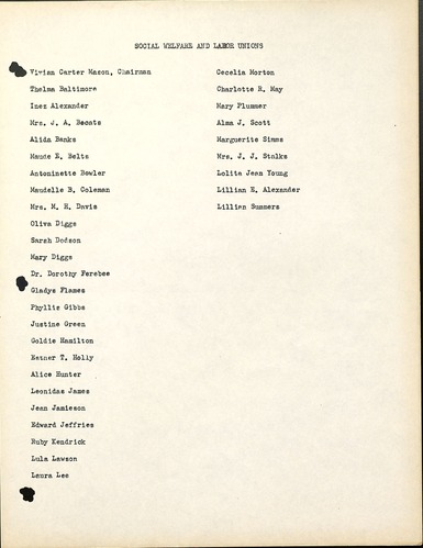 National Council of Negro Women Meeting Minutes