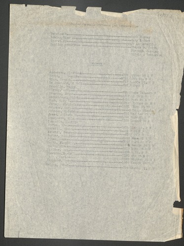 National Council of Negro Women, Reports, Speeches, 1949