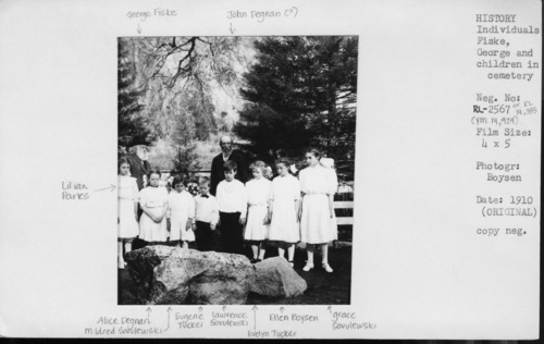 ON CROSS REFERENCE CARD: HISTORY; Special Events; Memorial Services; Galen Clark's Funeral; RL-14,385 & RL-2567. Writing on photocard identifies individuals in the photograph