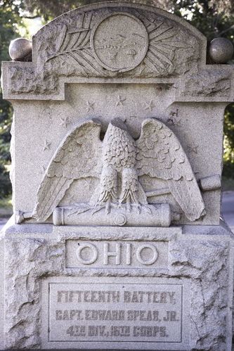15th Ohio Battery Monument