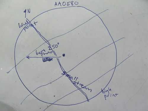 GRSM Accuracy Assessment. Plot Code: GRSM_AA_0580_7