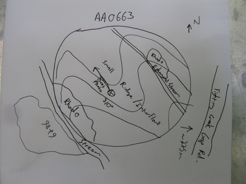 GRSM Accuracy Assessment. Plot Code: GRSM_AA_0663