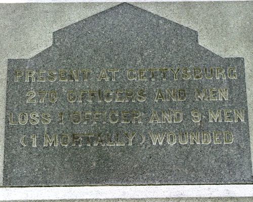 93rd Pennsylvania Infantry Monument