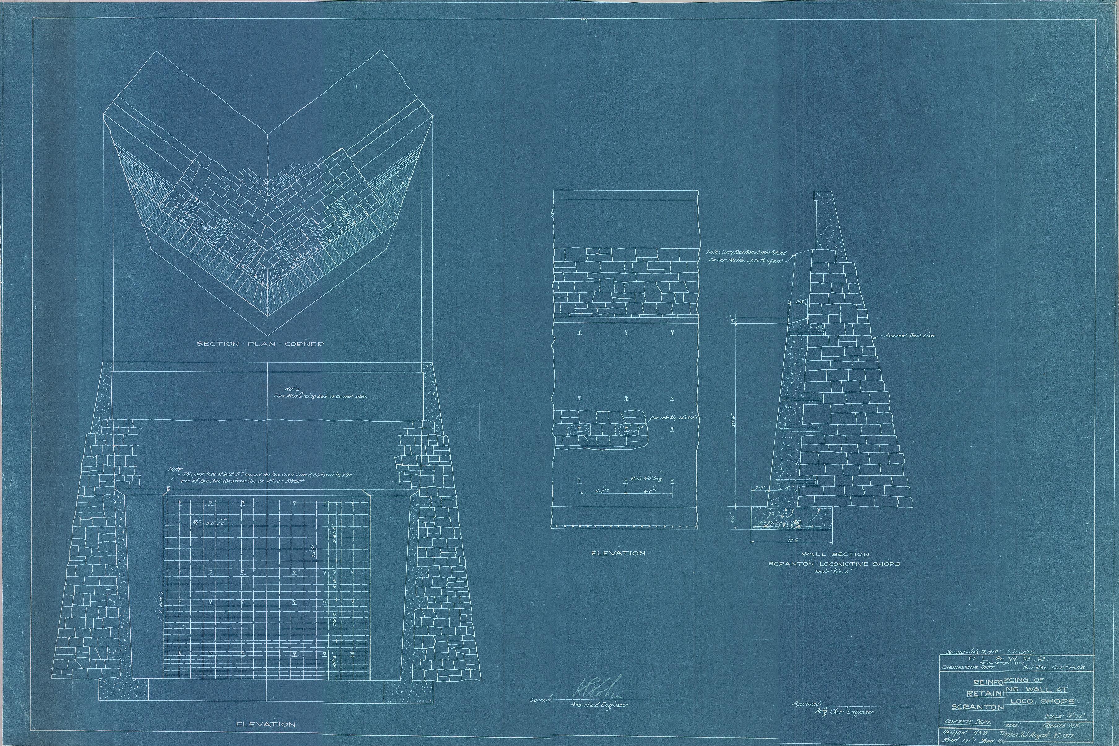 Asset detail