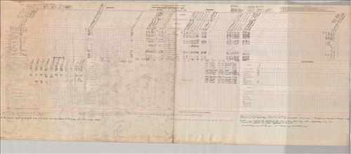 Dispatcher Sheets--Scranton Division--DL&W Railroad [1951.01.01-1951.01.08]