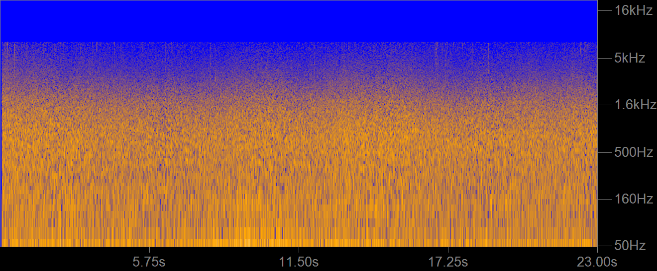 Spectrogram of wind at the OLYM003 acoustic monitoring site (Hurricane Ridge) in Olympic NP.