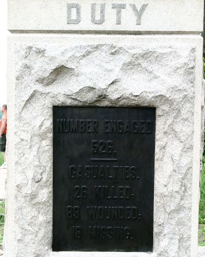 140th New York Infantry Monument