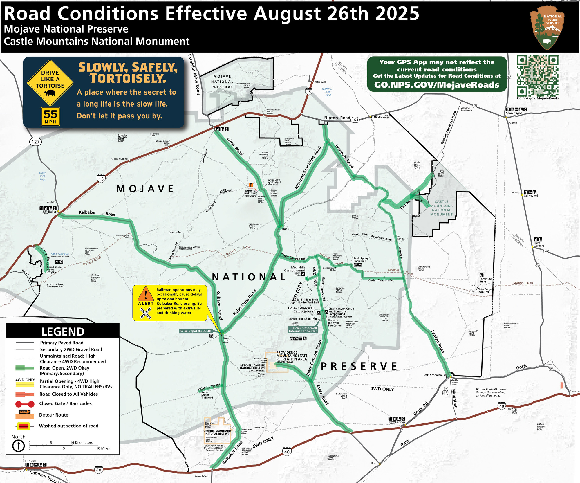 Road map of conditions effective August26,2025