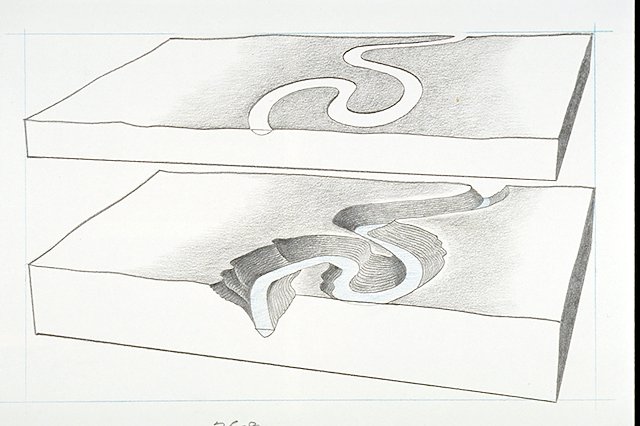 Two-part illustration showing the formation of Goosenecks or entrenched meanders by the San Juan River.