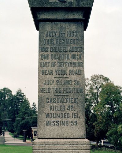 134th New York Infantry Monument