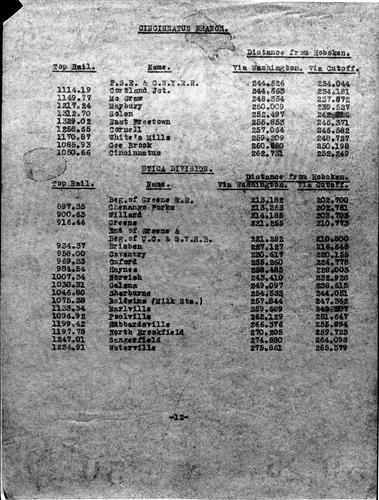 50726.BA#001--Distances to center of depots from Hoboken and elevation of top of rail [1920.01.01] 14 Pages