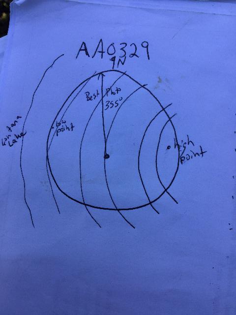 GRSM Accuracy Assessment. Plot Code: GRSM_AA_0329_map