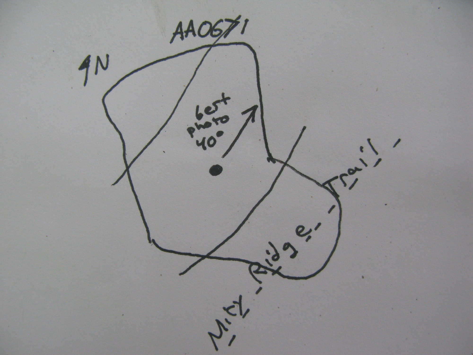 Plot Code: GRSM_AA_0671_7