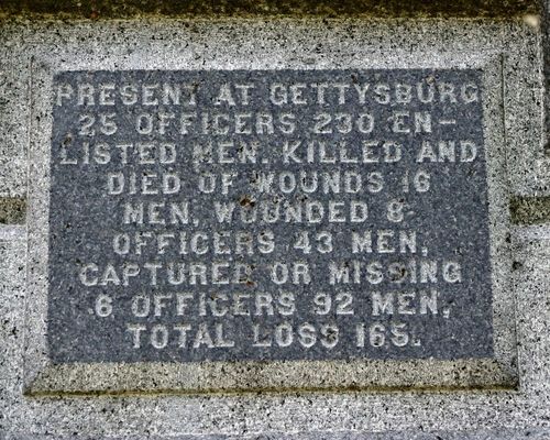 107th Pennsylvania Infantry Monument