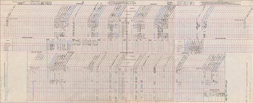 Dispatcher Sheets--Scranton Division--DL&W Railroad [1948.10.01-1948.10.08]
