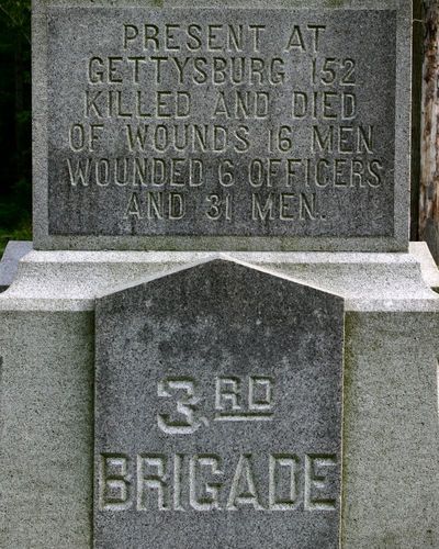 110th Pennsylvania Infantry Monument