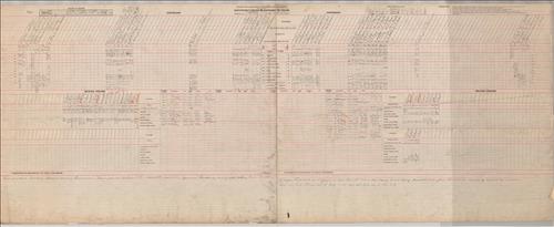Dispatcher Sheets--Scranton Division--DL&W Railroad [1945.12.01-1945.12.08]