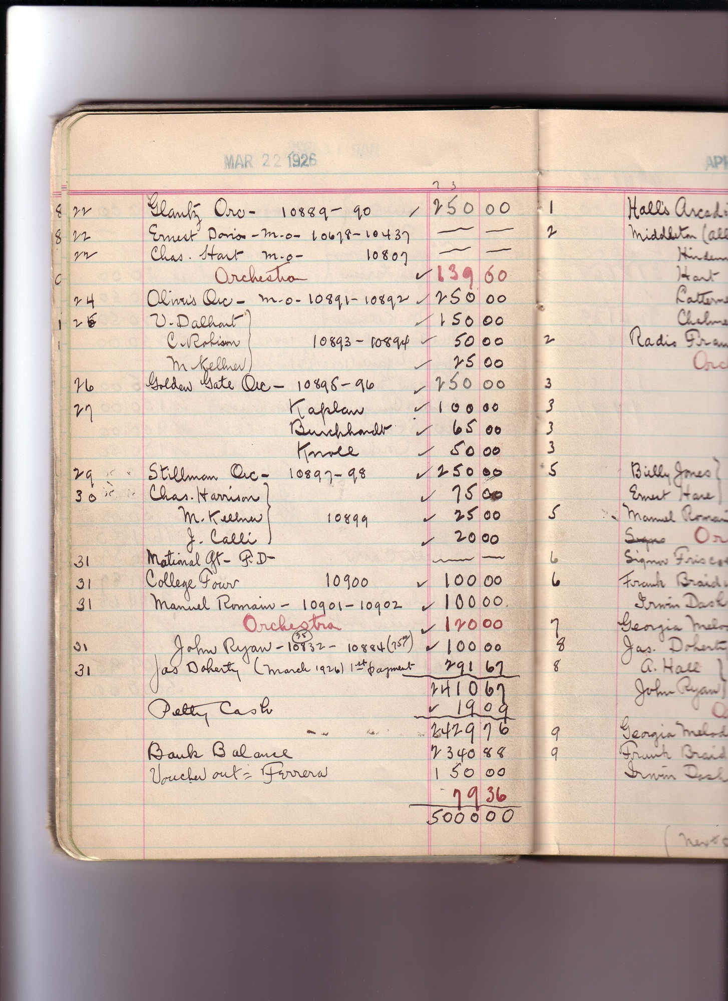 Thomas Edison's New York City Recording Studio Cash Book 19 (of 21), Image 26 (of 116).