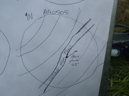 GRSM Accuracy Assessment. Plot Code: GRSM_AA_0505_7