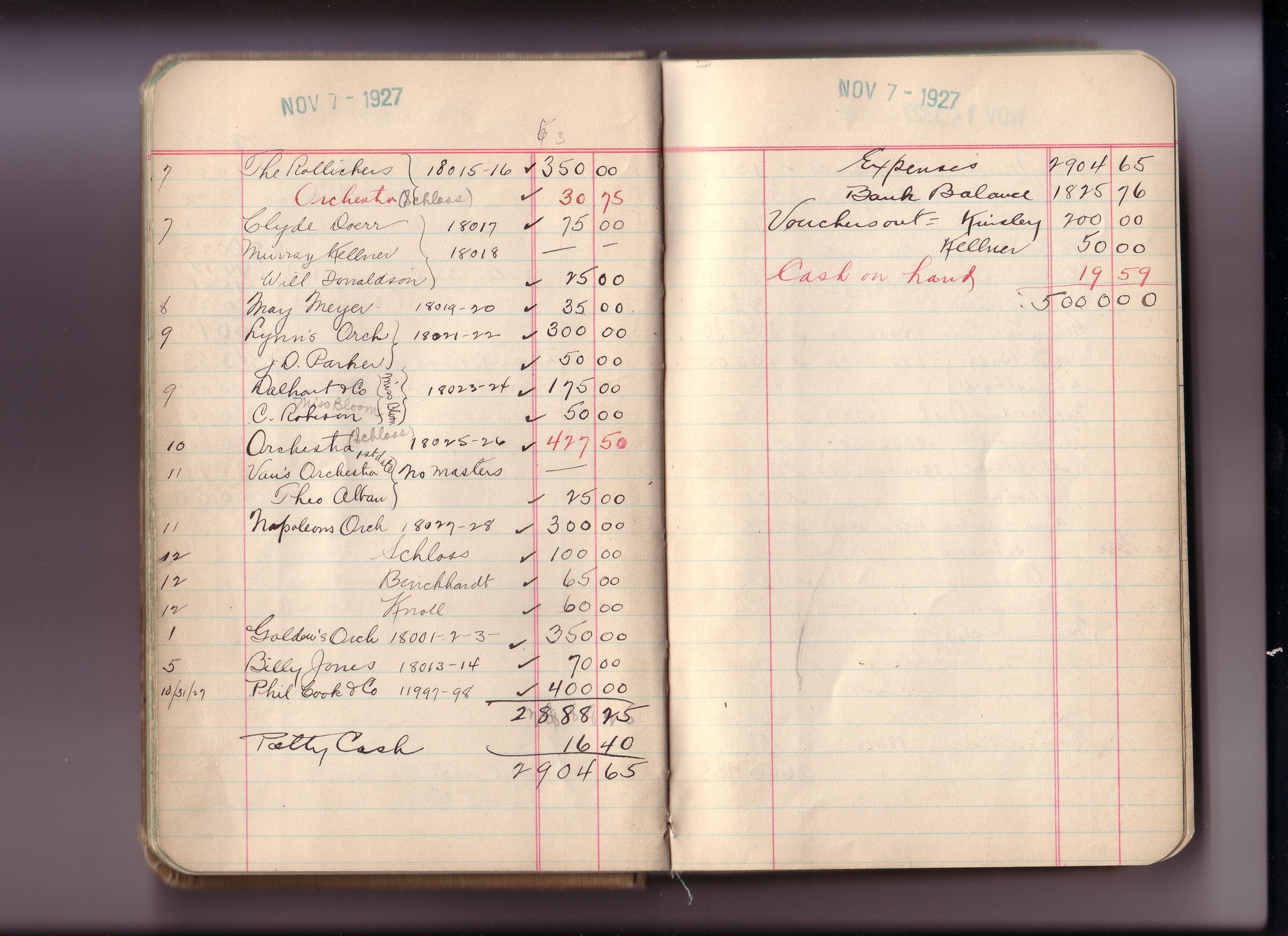 Thomas Edison's New York City Recording Studio Cash Book 20 (of 21), Image 24 (of 99).