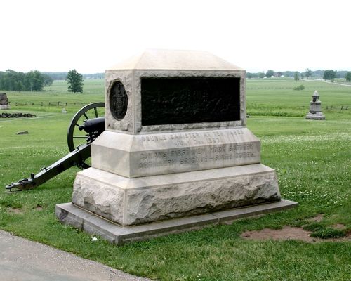 1st New York Independent Battery Monument