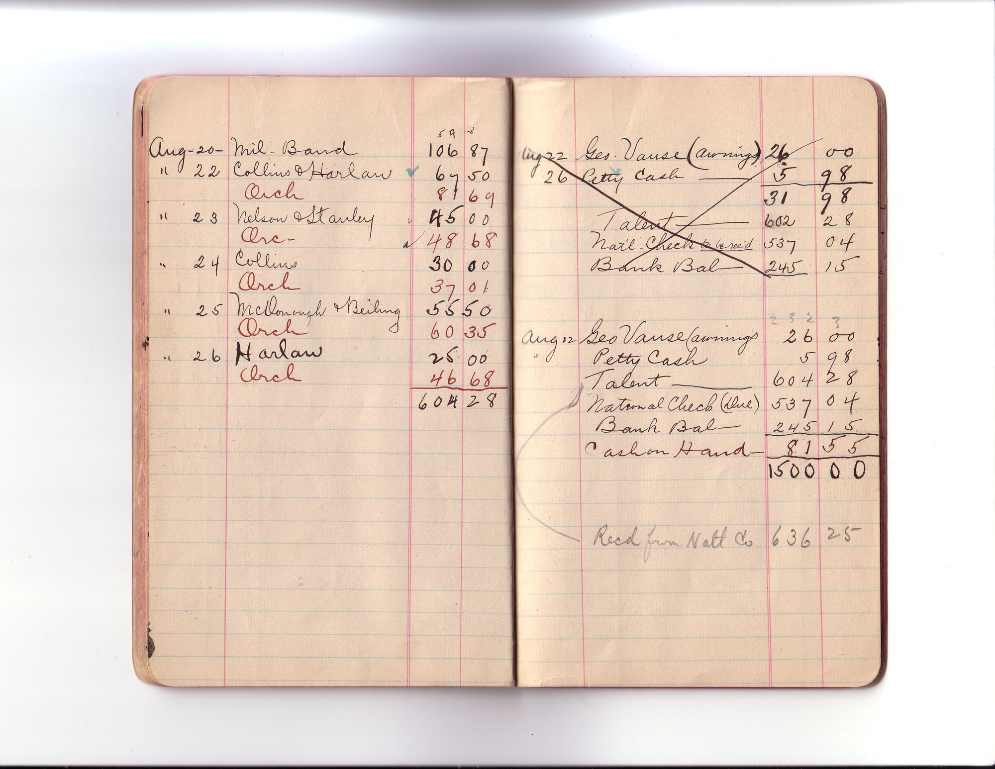 Thomas Edison's New York City Recording Studio Cash Book 01 (of 21), Image 24 (of 41).