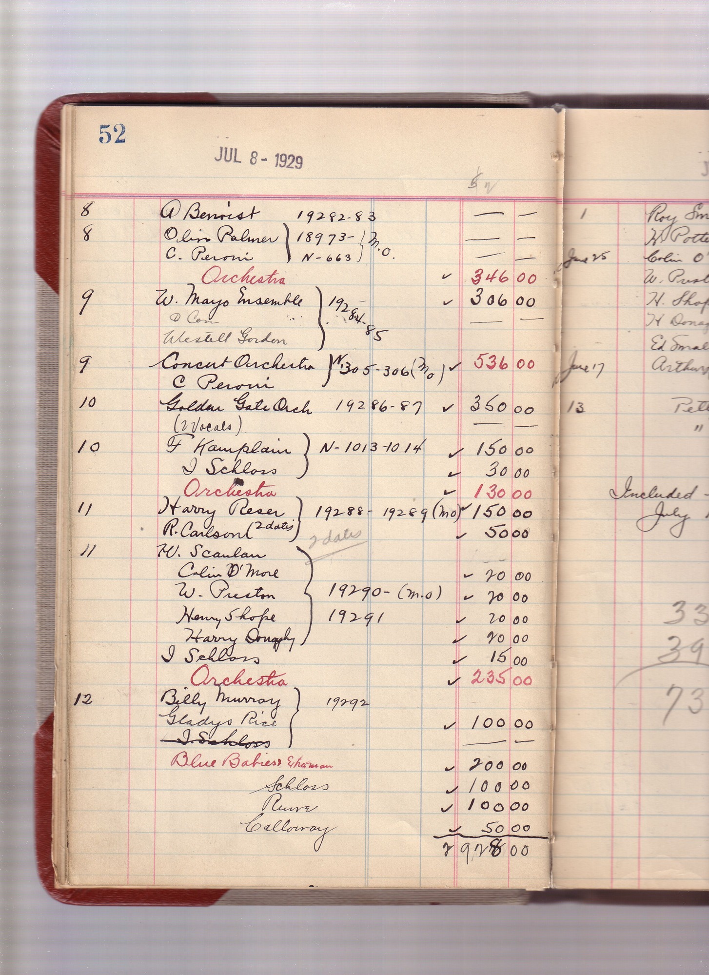 Thomas Edison's New York City Recording Studio Cash Book 21 (of 21), Image 33 (of 69).