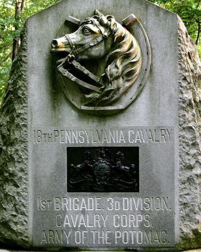 18th Pennsylvania Cavalry Monument