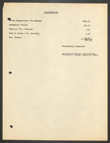 NCNW, meeting minutes