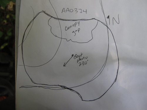 GRSM Accuracy Assessment. Plot Code: GRSM_AA_0374_7