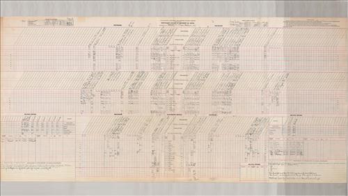 Dispatcher Sheets--Scranton Division--DL&W Railroad [1952.03.16-1952.03.25]