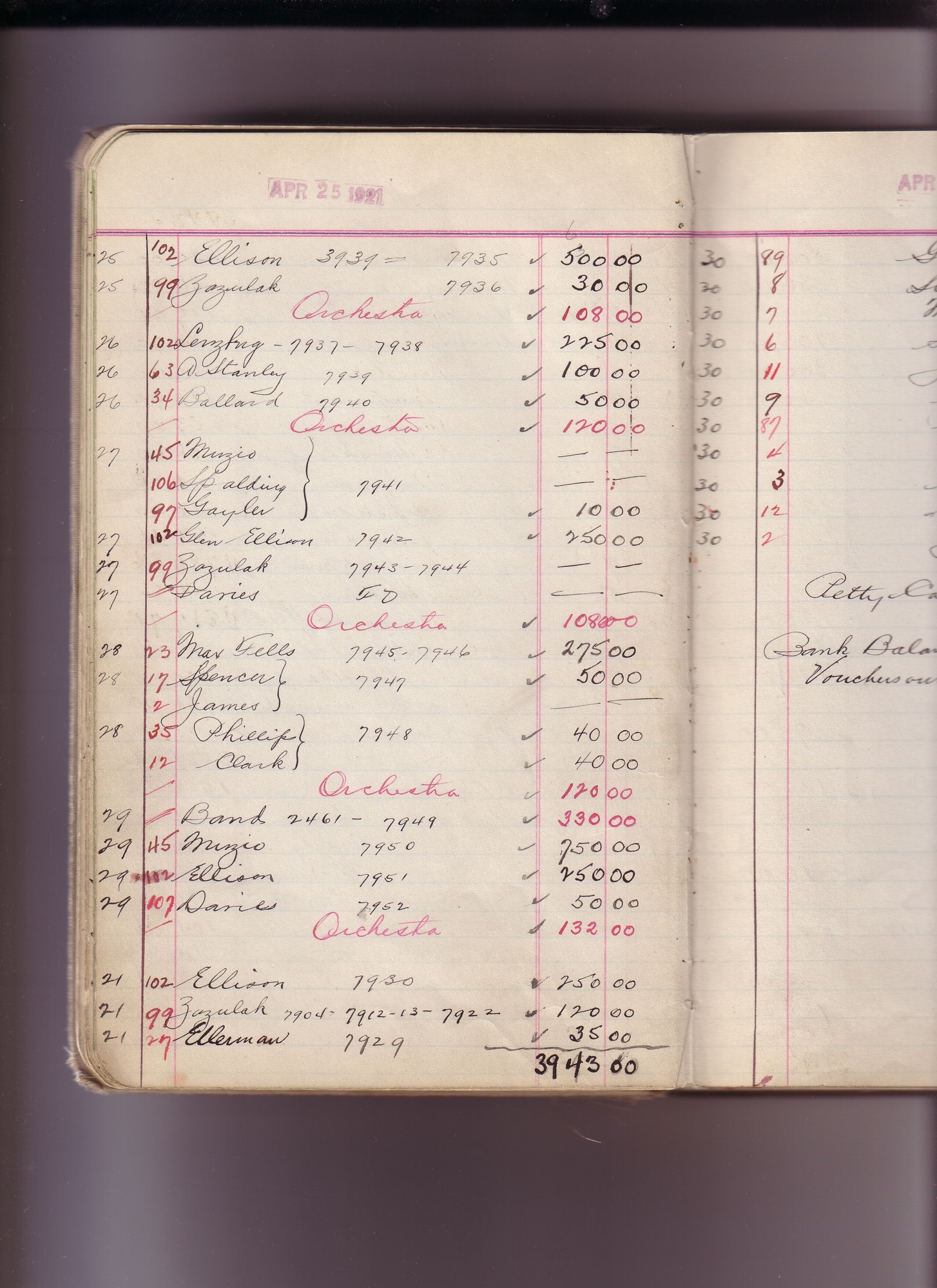 Thomas Edison's New York City Recording Studio Cash Book 17 (of 21), Image 38 (of 244).