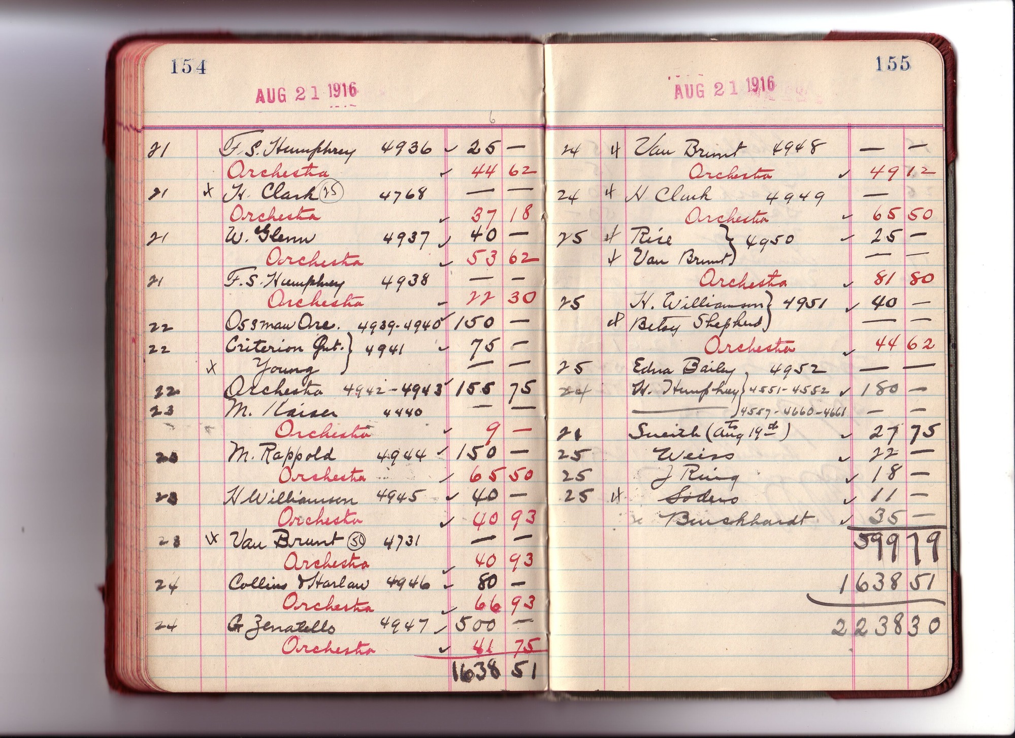 Thomas Edison's New York City Recording Studio Cash Book 13 (of 21), Image 67 (of 80).