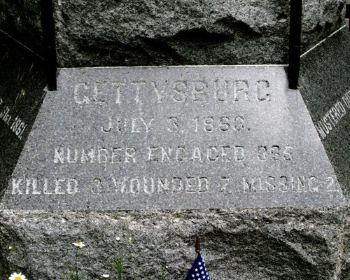 6th Pennsylvania Cavalry Monument