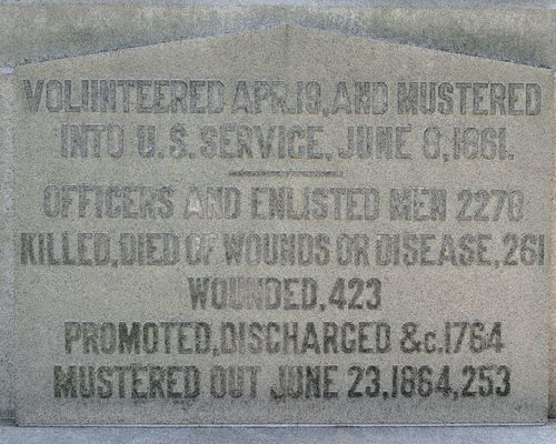 83rd New York Infantry Monument