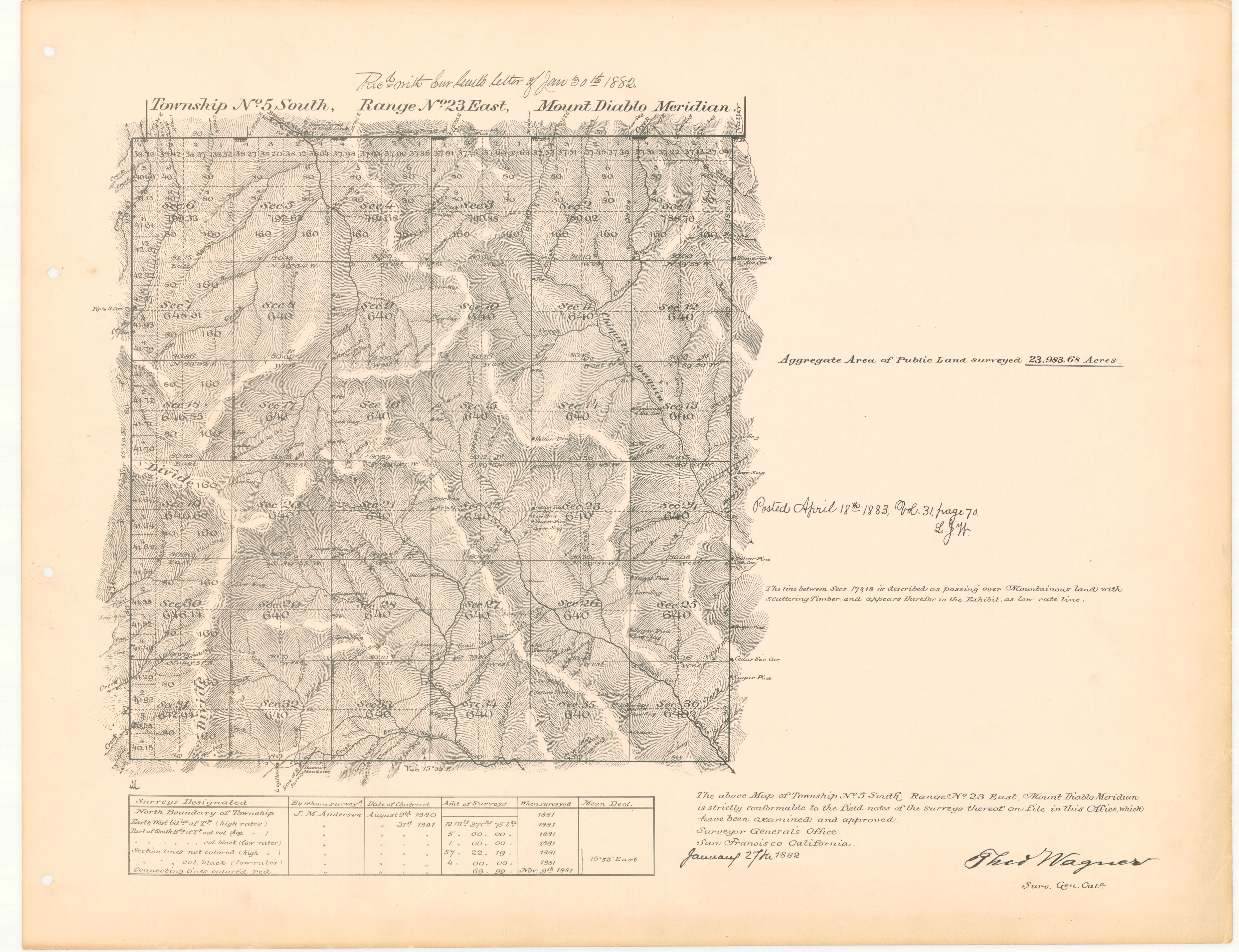 Map of Township No. 5 South, Range No. 23 East, Mount Diablo Meridian Survey