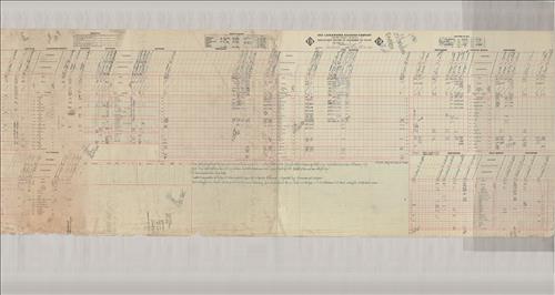 Dispatcher Sheets--Scranton Division--Erie Lackawanna Railroad (October 21-31, 1967)