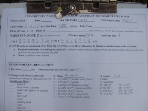 GRSM Accuracy Assessment. Plot Code: GRSM_AA_0015_1