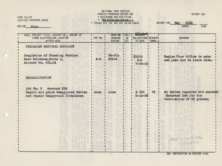 Monthly Progress Report on Physical Improvements or Minor Roads and Trails