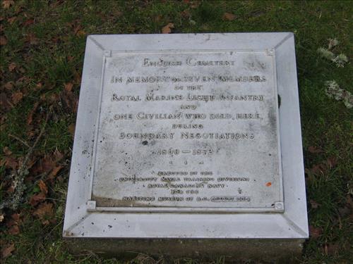 Wayside Inventory, Part 2