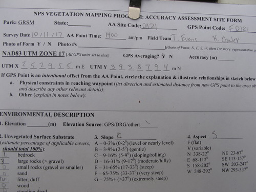 GRSM Accuracy Assessment. Plot Code: GRSM_AA_0121_1