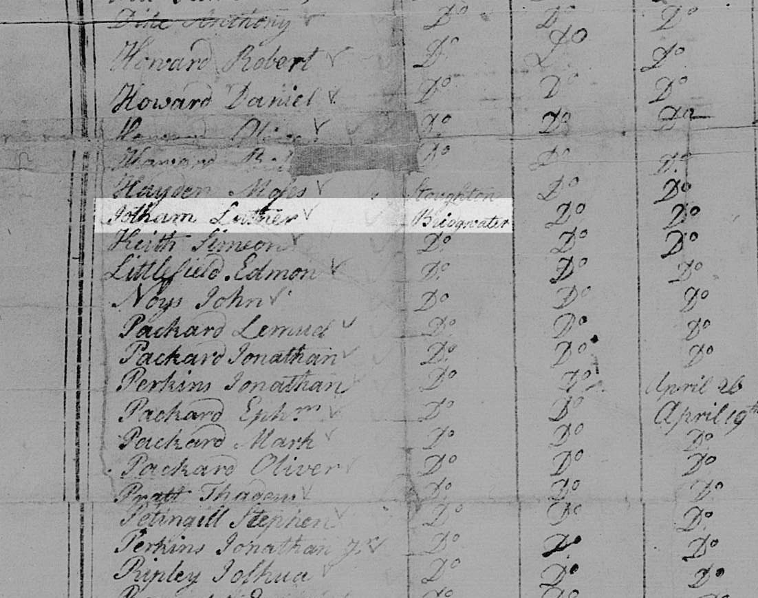Scan of document with list of handwritten names. "Jotham, Luther" is highlighted.