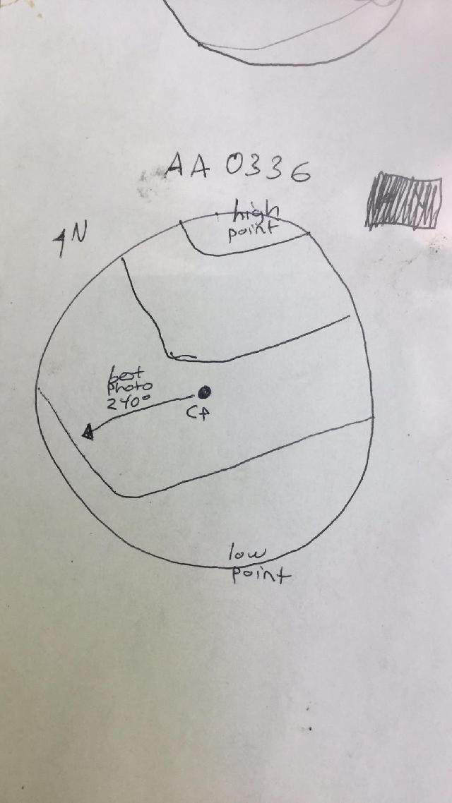 GRSM Accuracy Assessment. Plot Code: GRSM_AA_0336_map