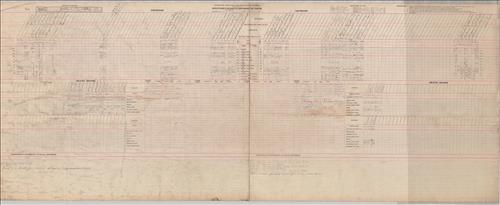 Dispatcher Sheets--Scranton Division--DL&W Railroad [1945.12.01-1945.12.08]