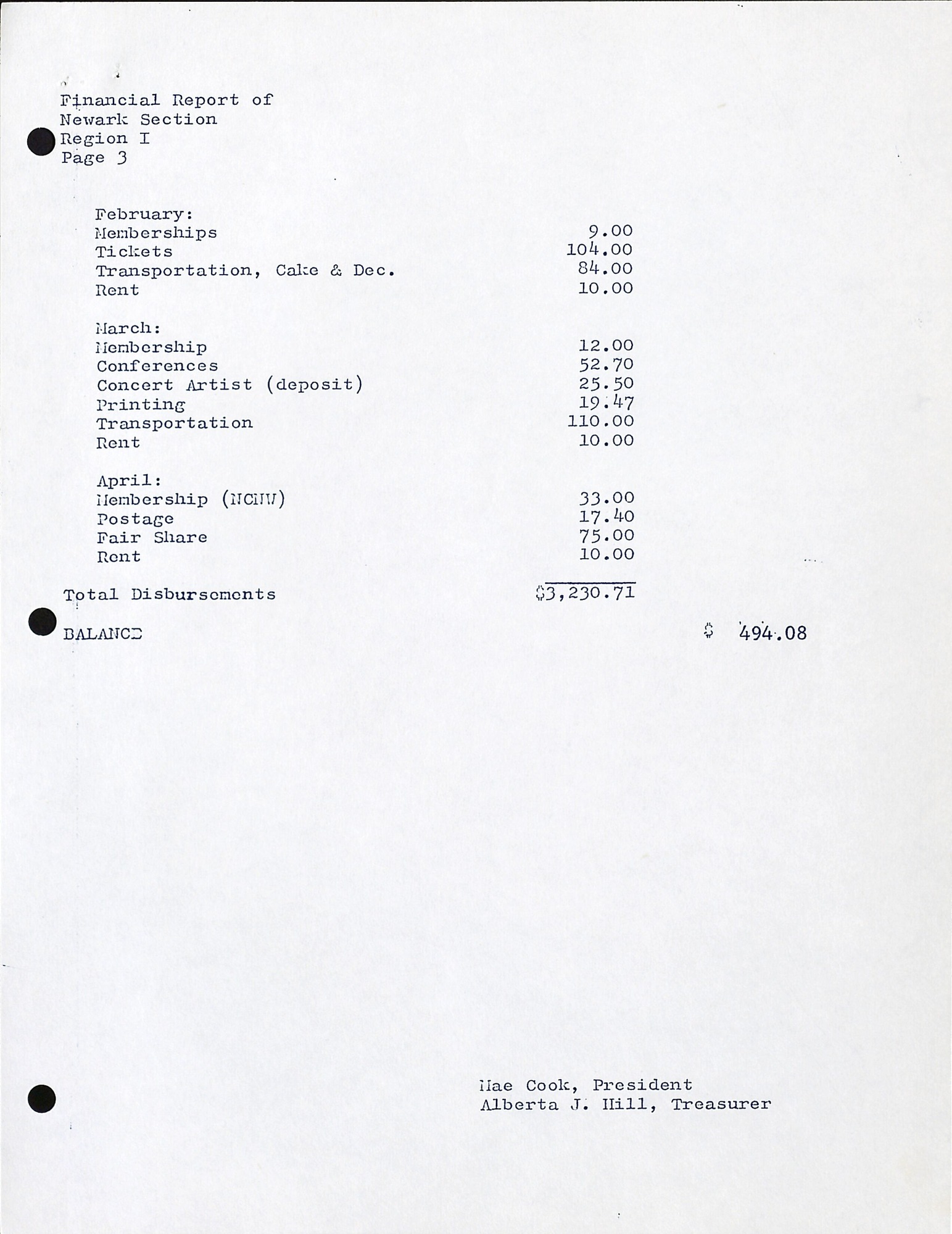Financial Report of Newark Section Region I