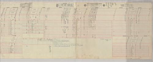 Dispatcher Sheets--Scranton Division--Erie Lackawanna Railroad