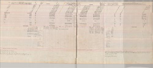 Dispatcher Sheets--Scranton Division--DL&W Railroad [1951.01.01-1951.01.08]